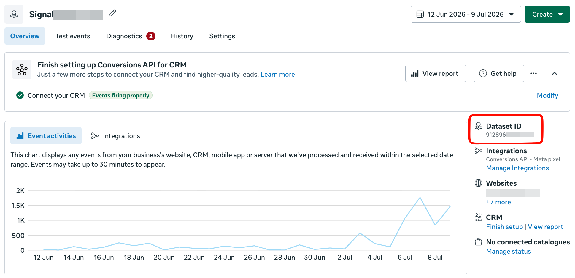Finding your Meta Pixel ID in Events Manager