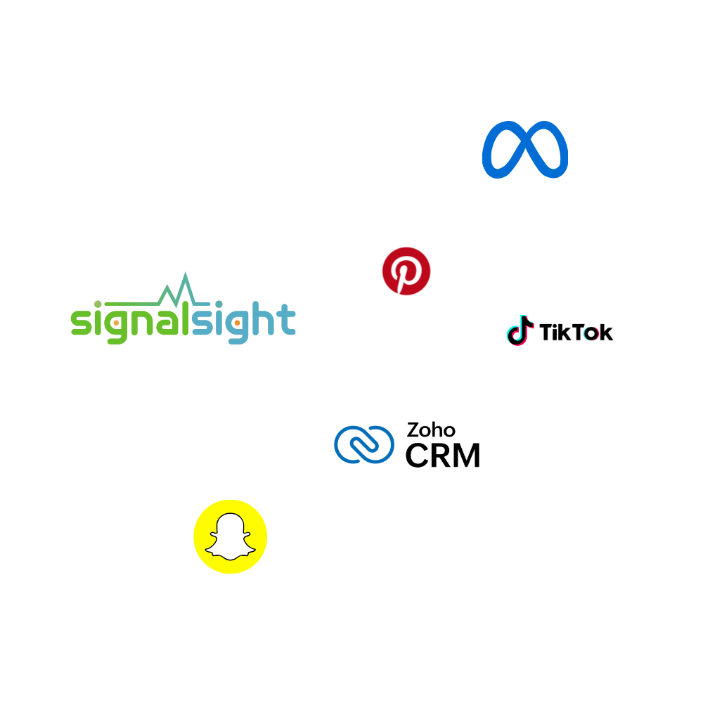 SignalSight Zoho CRM